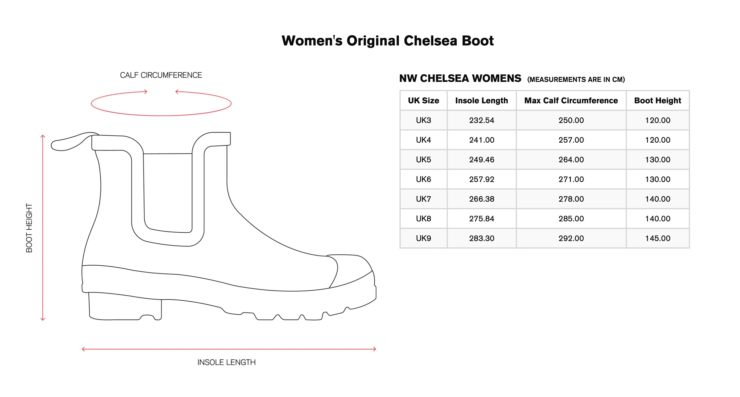 HUNTER ORIGINALS CHELSEA BOOT NAVY WOMEN'S - Image 7